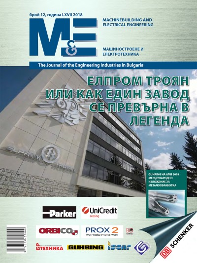 Елпром Троян на корицата на брой 12 на списание Машиностроене и електротехника